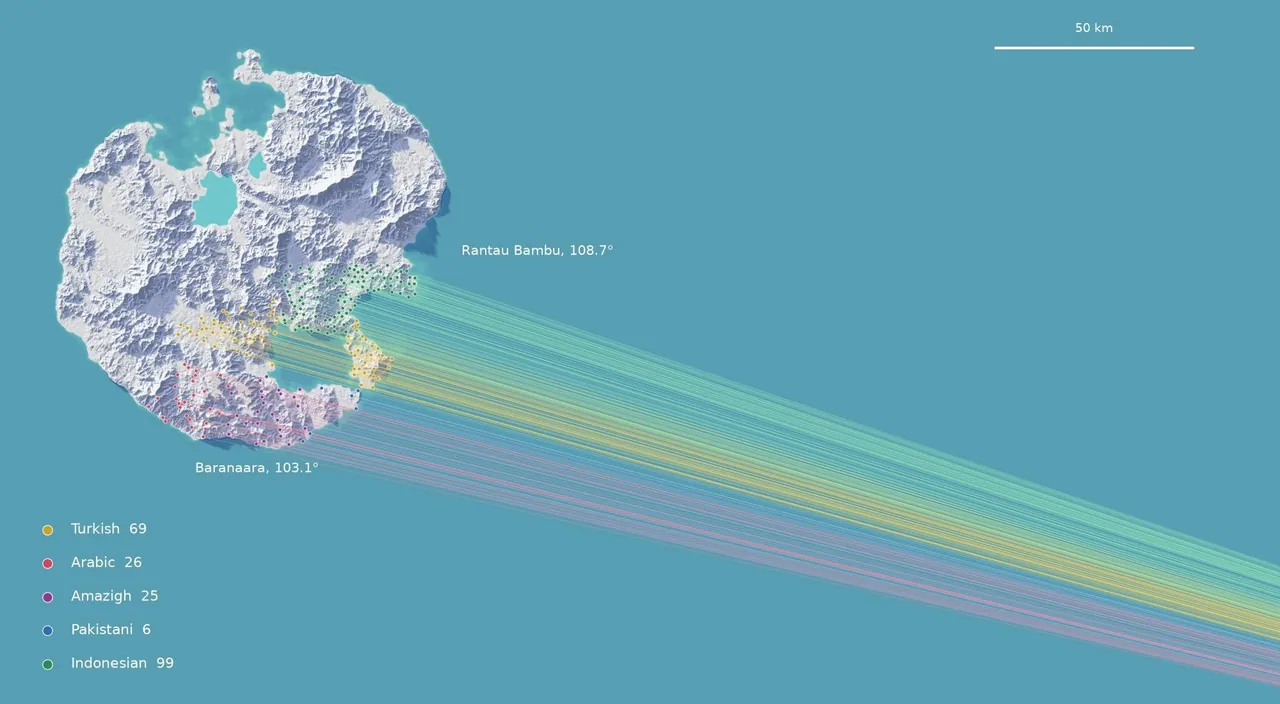 Relief map of the island in a wide blue sea, with 225 coloured dots for its Muslim settlements and a thin line from each running east-south-east across the sea, the lines drawing slowly together as they leave the edge of the map