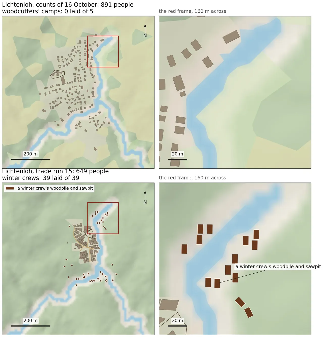 Two rows of maps of Lichtenloh on the same land. Top, from the counts of 16 October: a loose village of some 200 houses beside a stream among yellow fields, no camps anywhere. Bottom, from trade run 15: a tighter village of 150 houses in the woods, with 39 small brown lots scattered along the stream outside it. On the right of each row, a close-up 160 m across of the same bend of the stream: houses only above, fourteen brown lots below