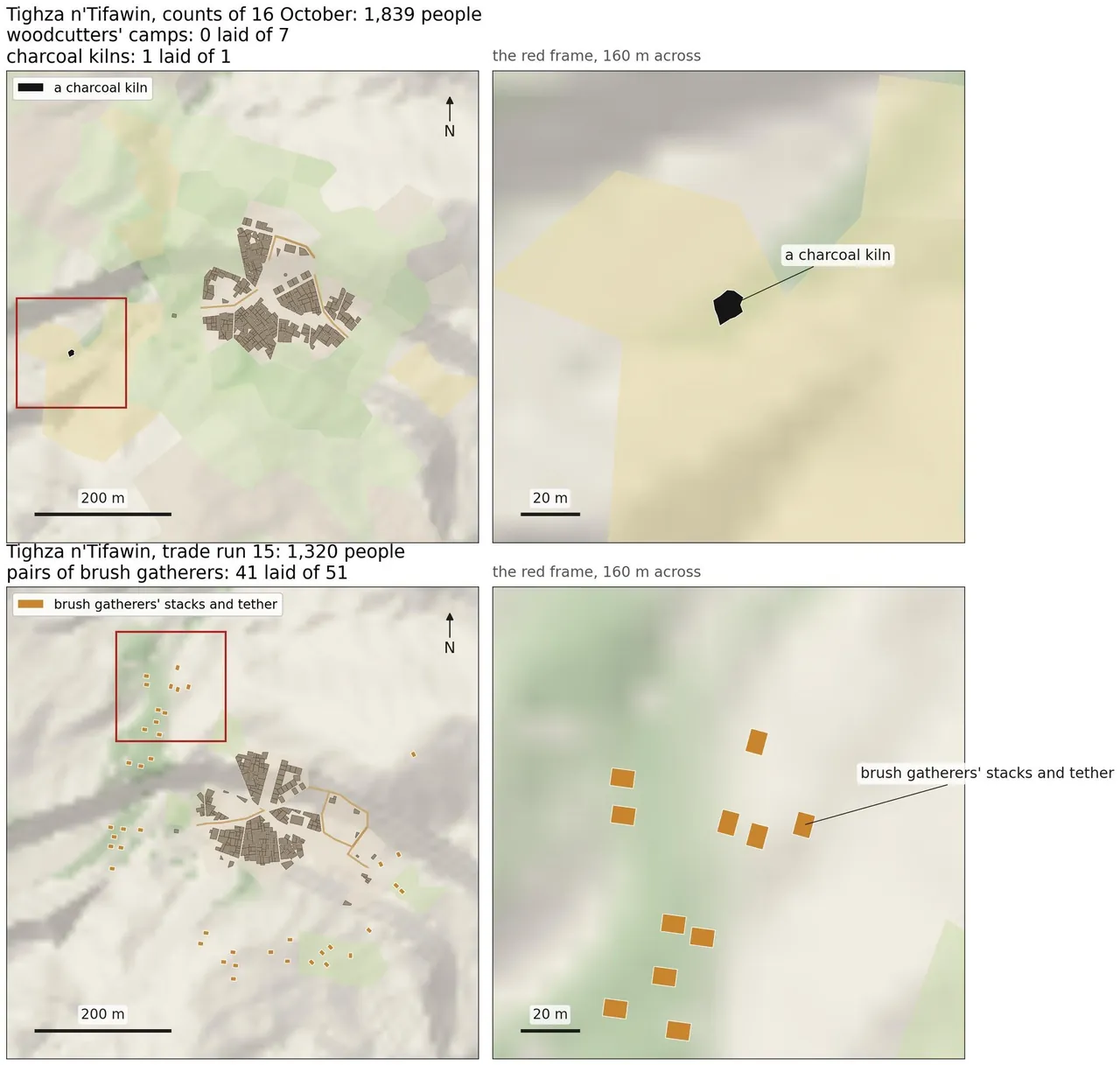 Two rows of maps of Tighza n'Tifawin in a dry valley. Top, from the counts of 16 October: the ksar's packed houses among green and yellow plots, one black charcoal kiln to the west, no woodcutters' camps. Bottom, from trade run 15: the ksar smaller, with 41 ochre lots scattered round it to the north, west and south; the close-up holds eleven of them