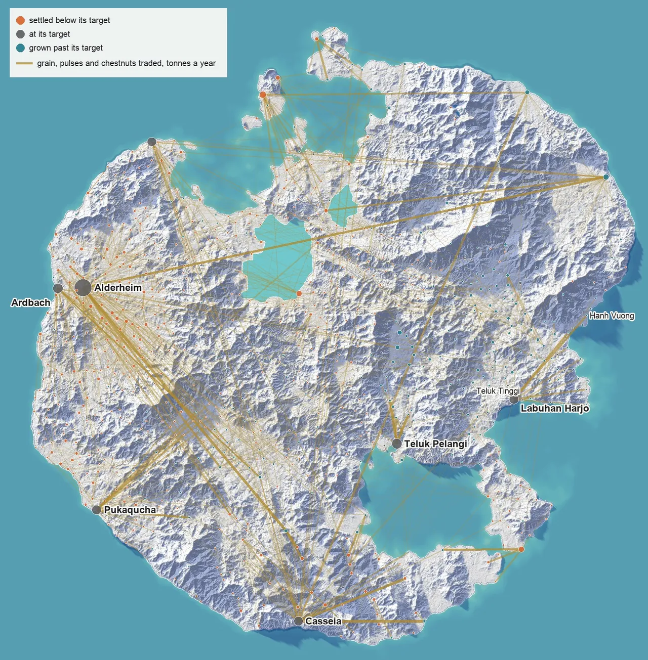 Map of a mountainous island with its 900 settlements as dots, orange where fewer people live than planned and teal where more do, and gold lines for the grain the villages trade