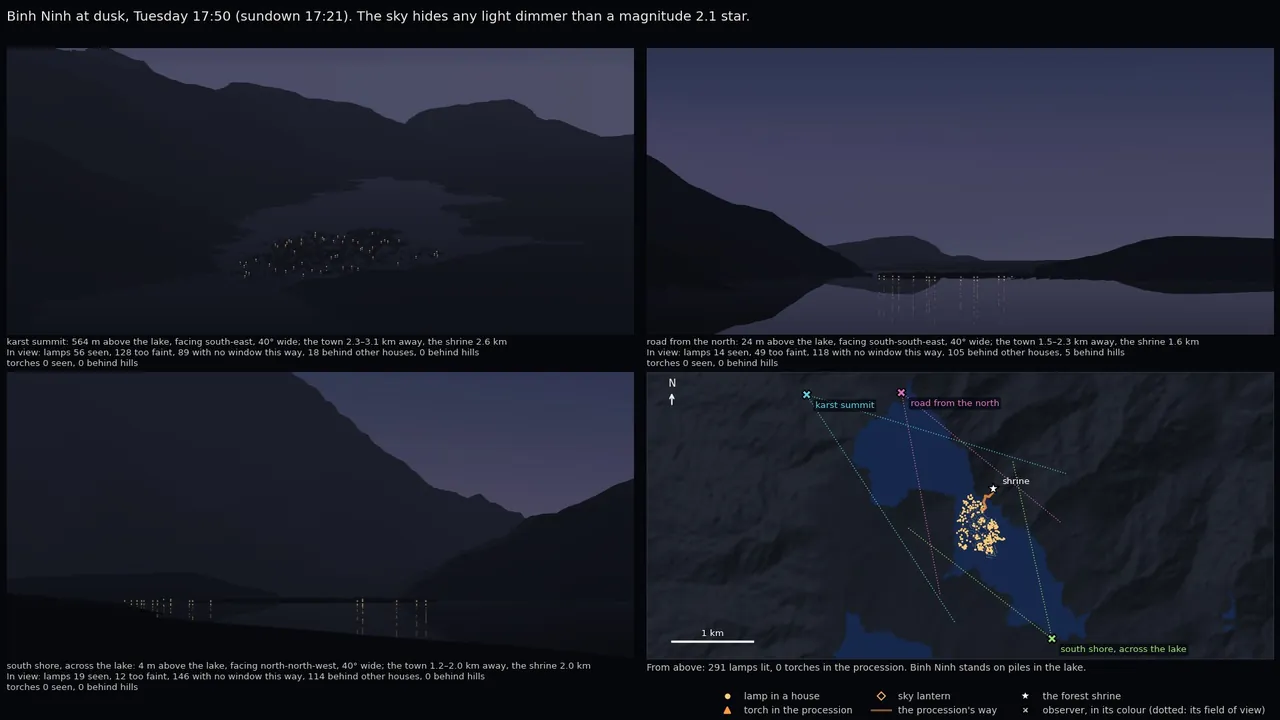 Binh Ninh at dusk from three places: from the karst summit the town's houses stand dark on a pale lake with a few lamps among them; from the north road and the south shore a handful of lamps show along the far waterline under a violet sky